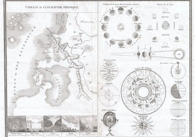 1838 monin map or physical tableau and astronomy chart zodiac geography geographic topo grid geometric atlas vintage world retro earth historical decorative navigation aged historic geographical space region old map antique map rare old maps old antique plan ols antique map old antique view chart plot diagram machine wheel